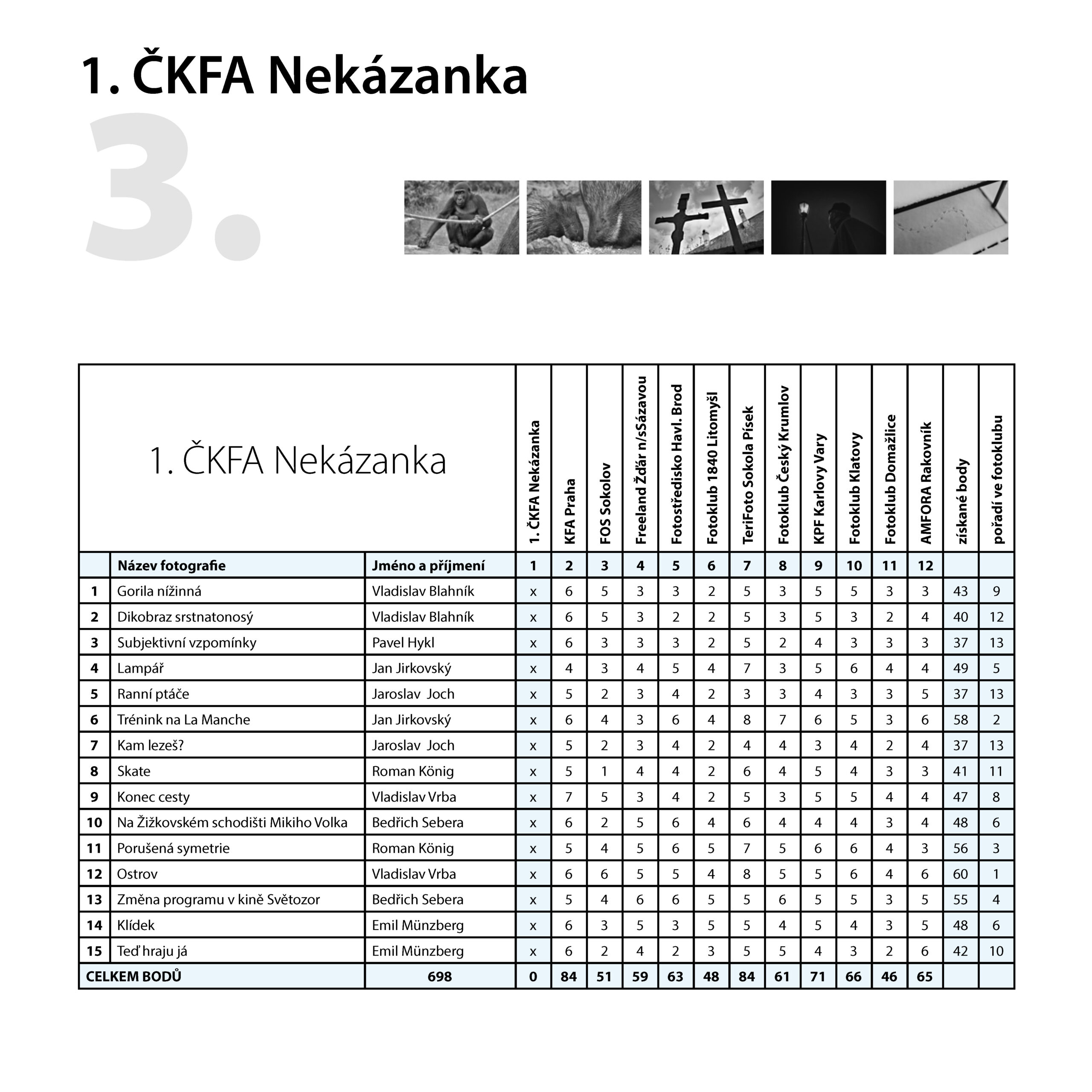211011_FKCK_60_MON_katalog_08_www_tisk_Stránka_10